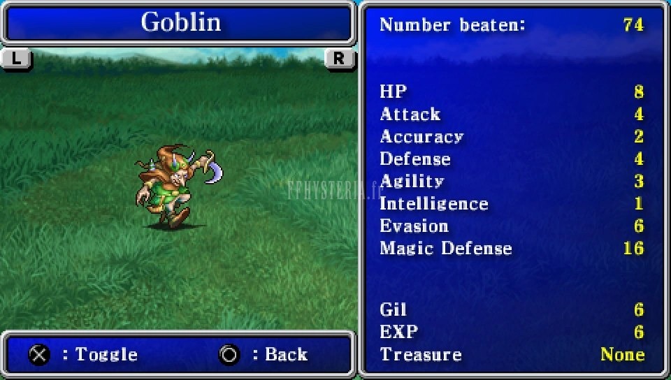 FF I — Ffi PSP bestiary