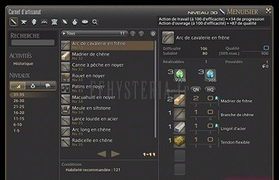 Par où commencer si tout cela te tente