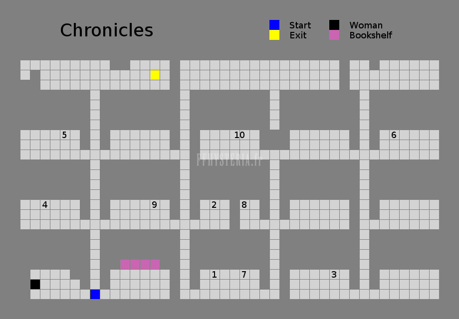 FF II — Al chronicles map