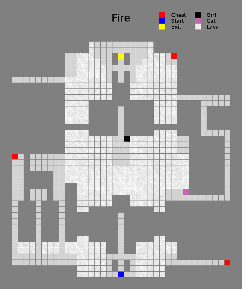 L'étage du Feu