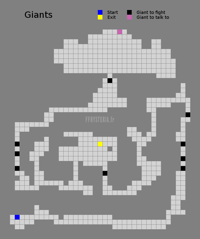 FF II — Al giants map