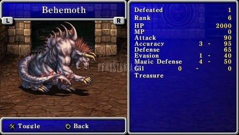 FF II — Ffii behemoth bestiary