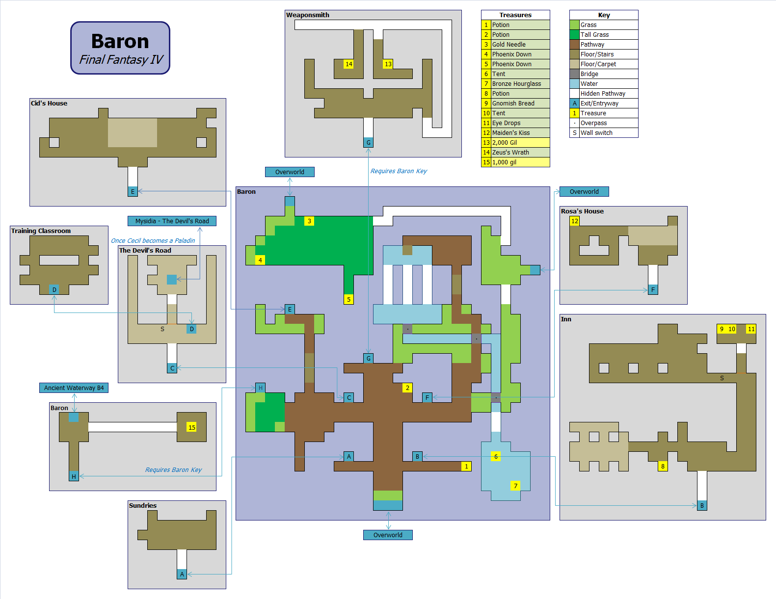 FF IV — Img baron floor map