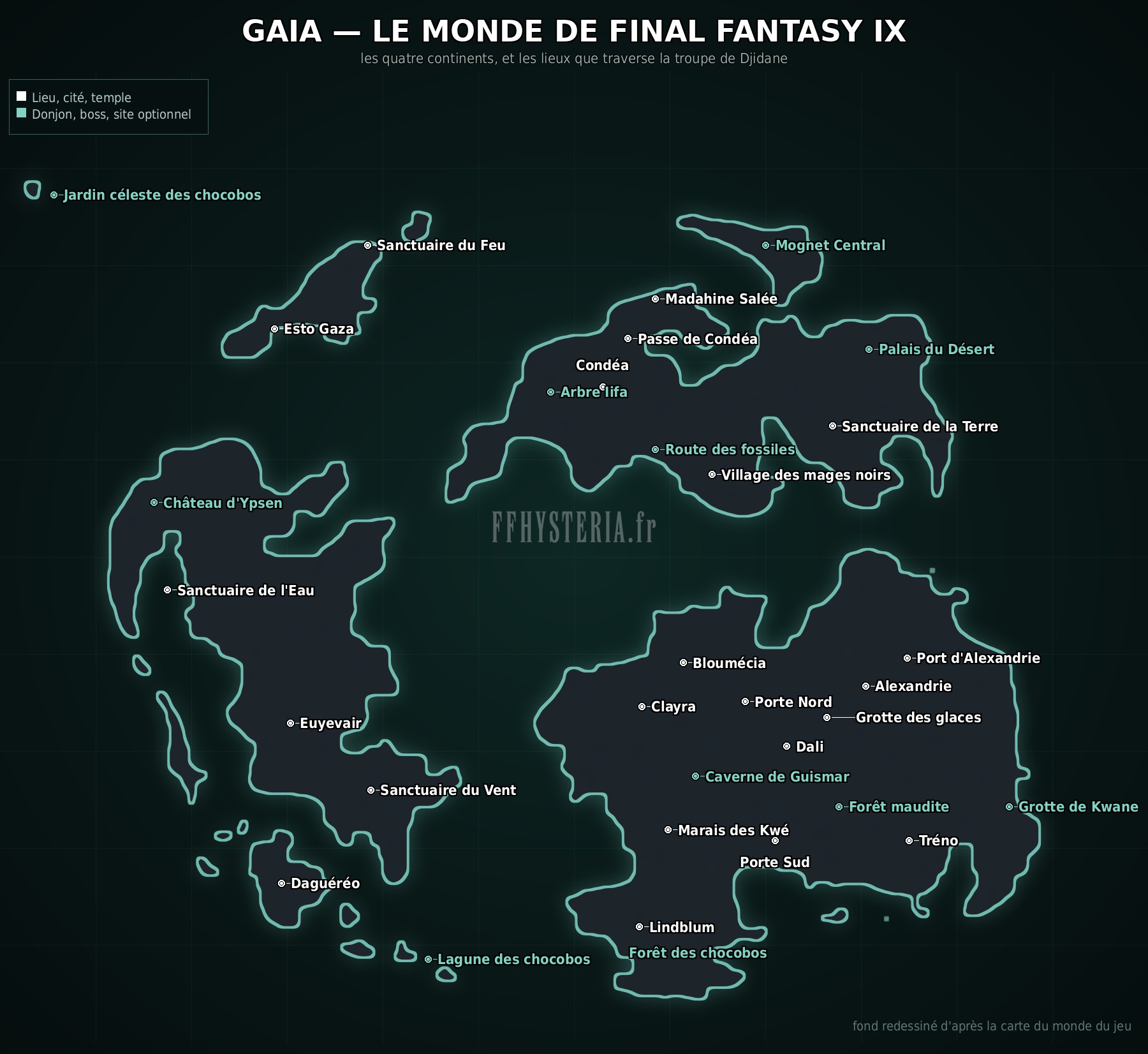 Carte de FF IX